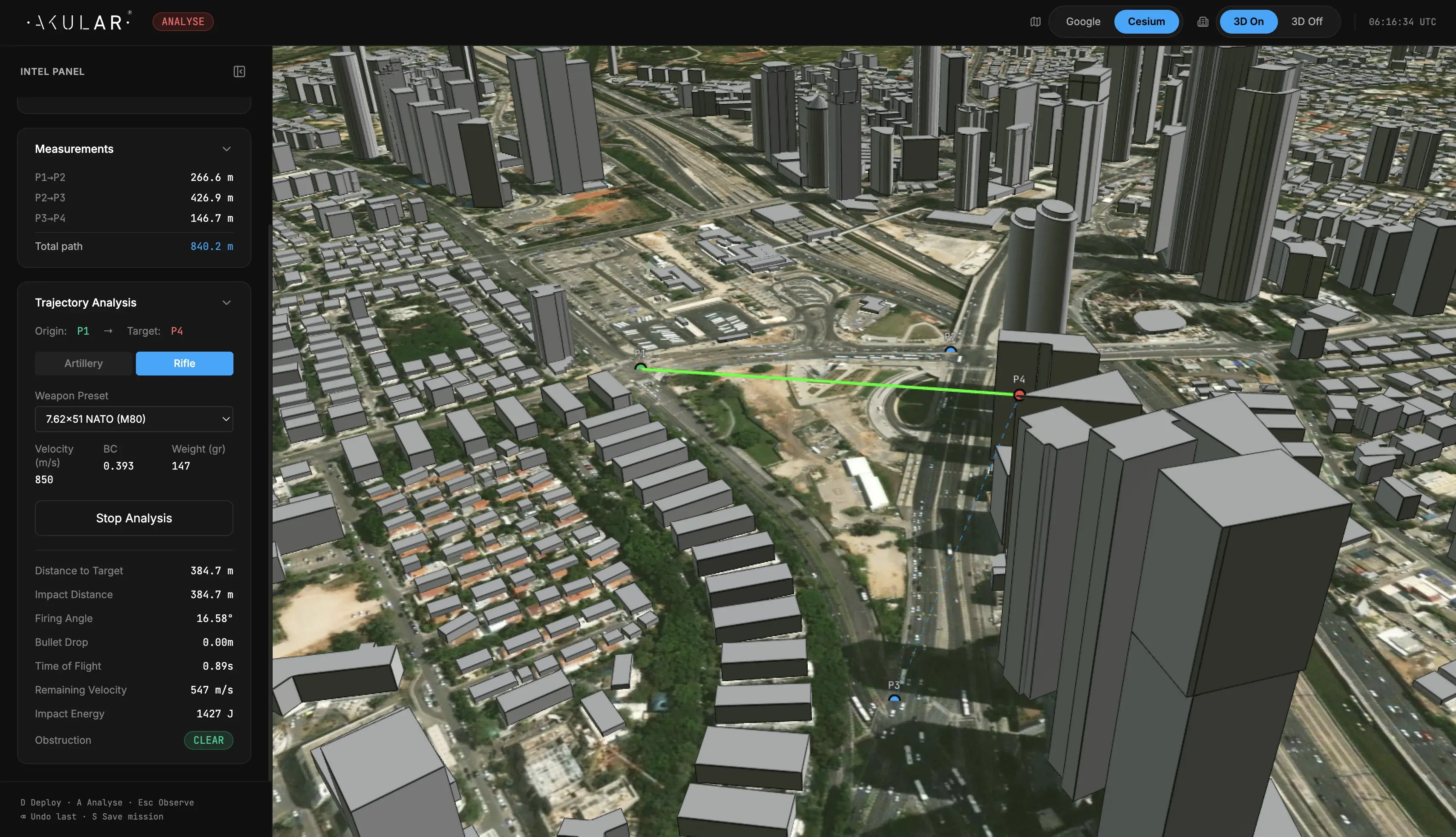 Operational digital twin visualization